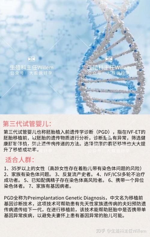 福州对三代试管婴儿有什么要求吗